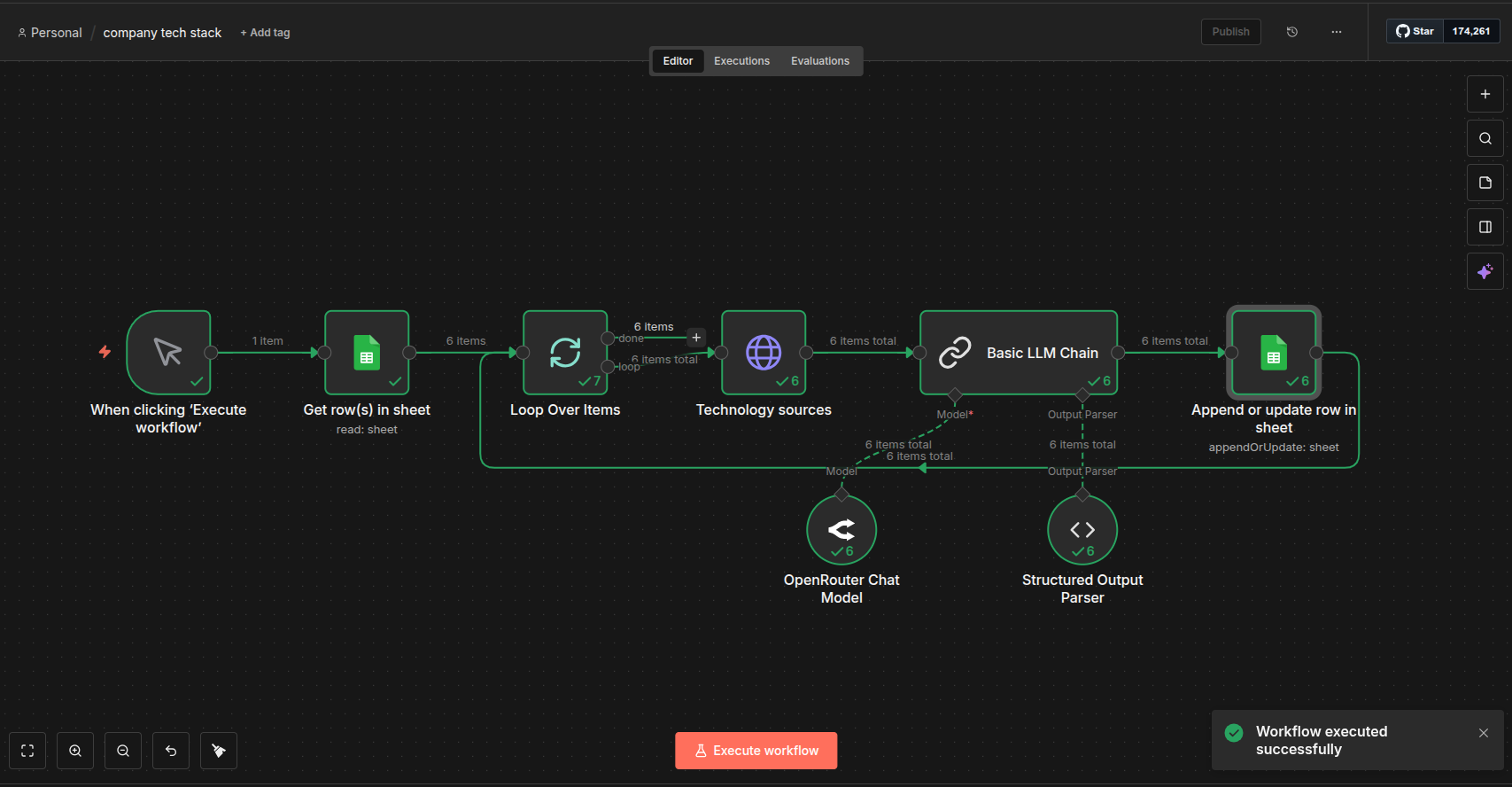 Company tech stack analysis automation workflow